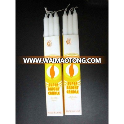 Candle Raw Material